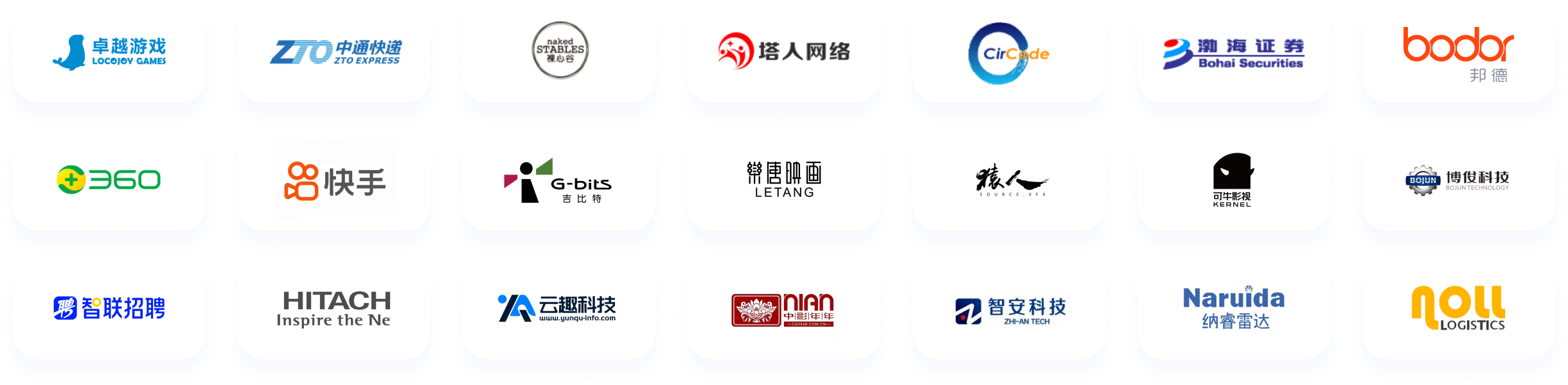 企业客户